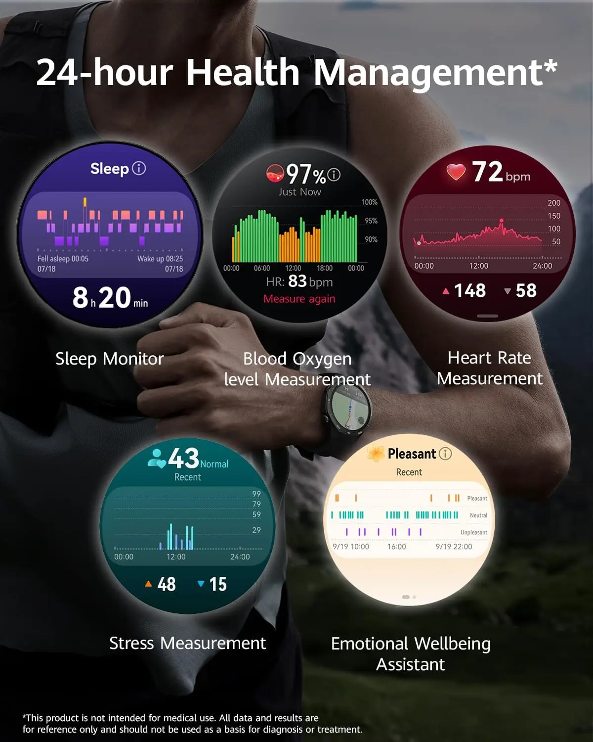 HUAWEI Watch GT 5 46mm Smartwatch, up to 14 Days Battery Life, All New Running and Cycling Sports Smart Watch, Sharp Edged Desig HUAWEI Watch GT 5 46mm Smartwatch, up to 14 Days Battery Life, All New Running and Cycling Sports Smart Watch, Sharp Edged Desig