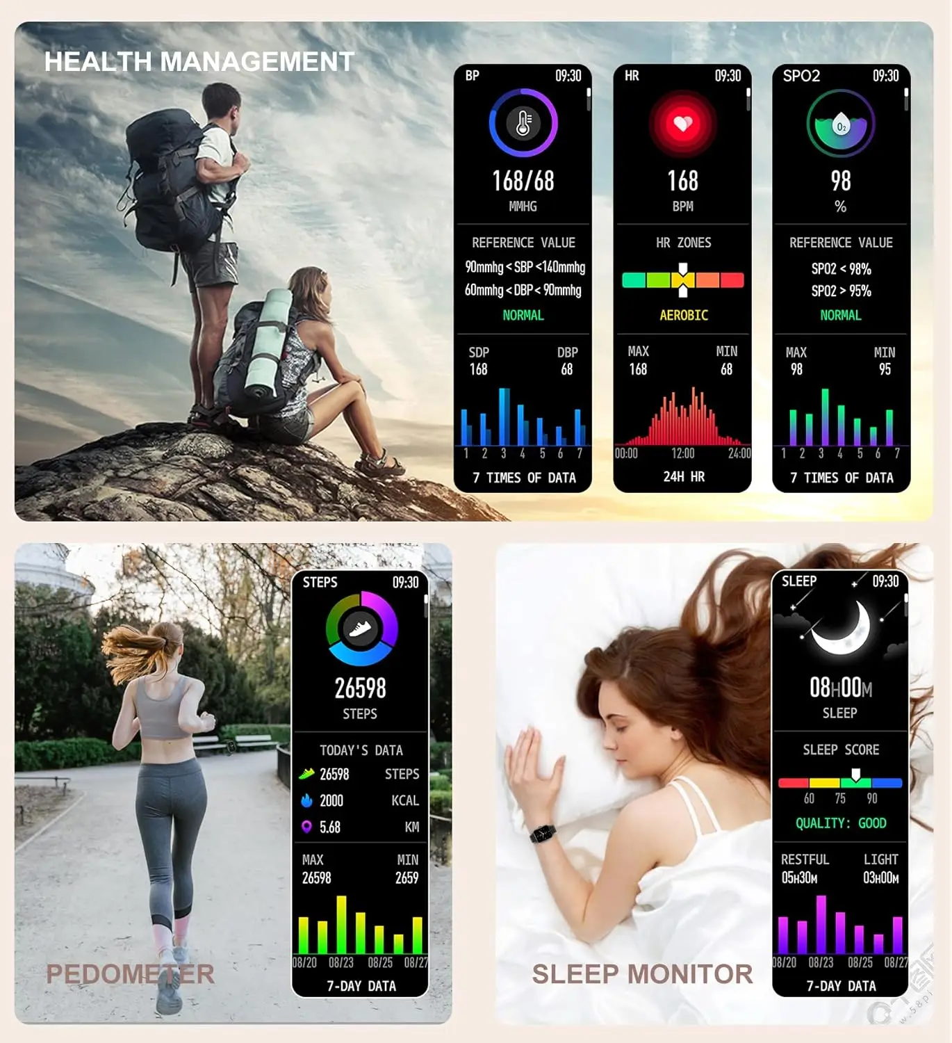 Smart Watch for Women(Call Receive/Dial), Fitness Tracker Smartwatch for Android iOS Phones Heart Rate Sleep Monitor Pedometer Smart Watch for Women(Call Receive/Dial), Fitness Tracker Smartwatch for Android iOS Phones Heart Rate Sleep Monitor Pedometer
