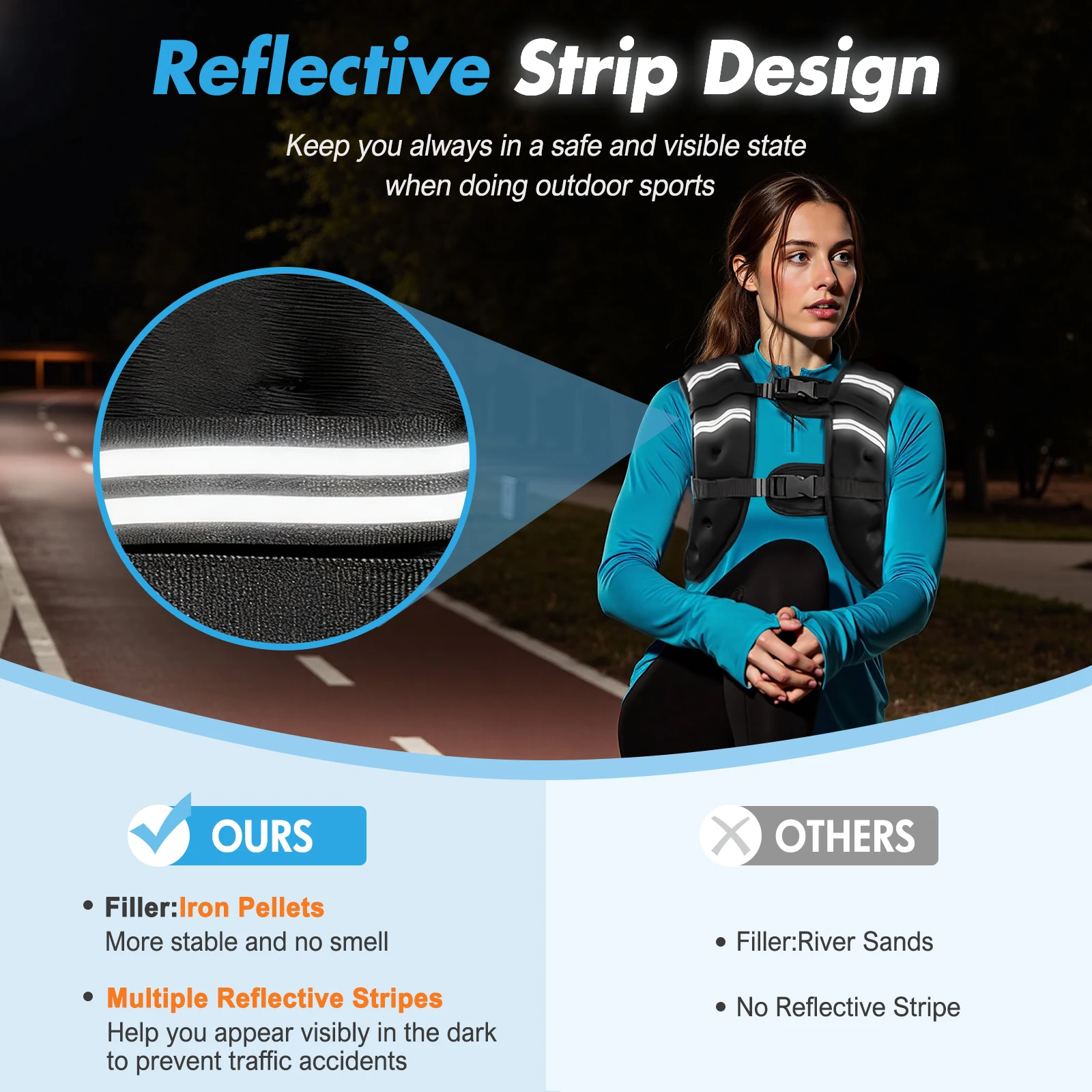 Weighted Vest Fitness 6lb/12lb/18lb/22lb with Reflective Strips Men Women for Workout Strength Training Running Jogging Walking Weighted Vest Fitness 6lb/12lb/18lb/22lb with Reflective Strips Men Women for Workout Strength Training Running Jogging Walking